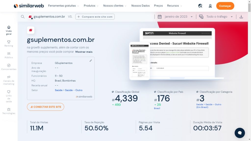 Tráfego Growth no SimilarWeb