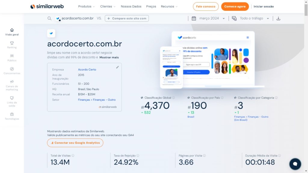 Tráfego Acordo Certo no SimilarWeb