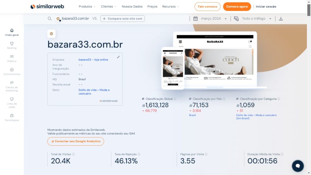 Tráfego Bazara33 no SimilarWeb