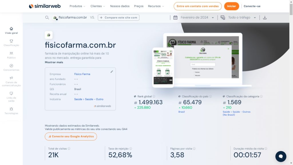 Tráfego Físico Farma no SimilarWeb