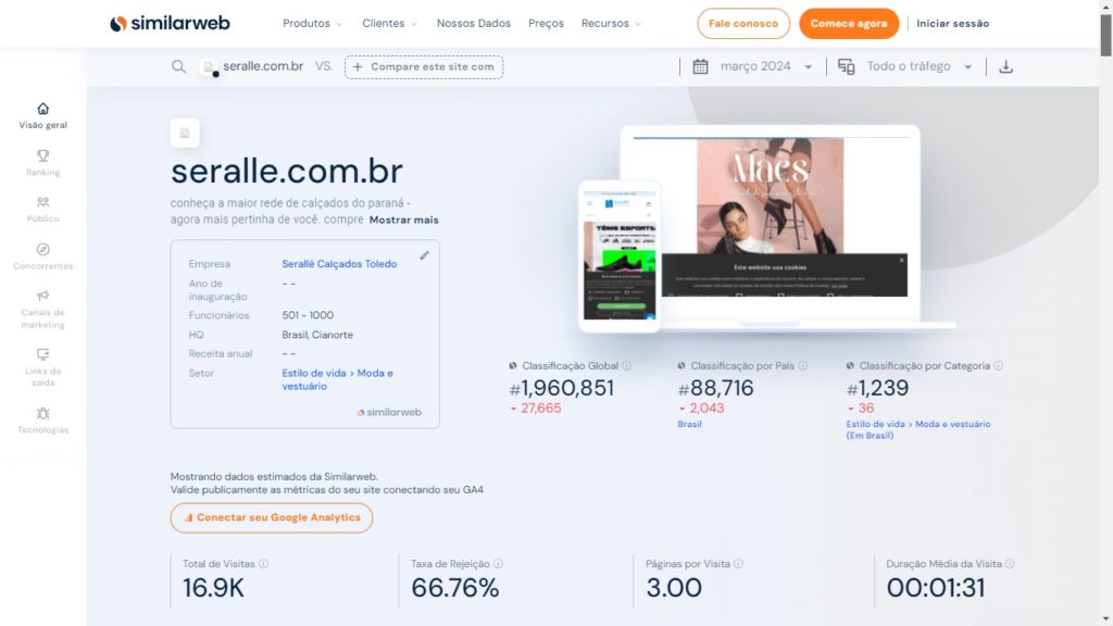 Tráfego Serallê Calçados no SimilarWeb